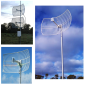 2.4GHz 24dBi Outdoor Grid Parabolic Directional Antenna 2.4GHz 24dBi Outdoor Grid Parabolic Directional Antenna