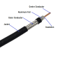 HLF 400 Cable HLF 400 Cable