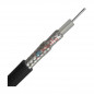 RG 223 Cable