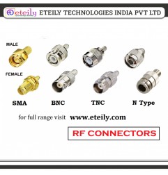 BNC (M) Straight Connector for RG6 Cable