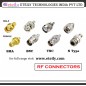 BNC (M) St. Connector for RG58 Cable