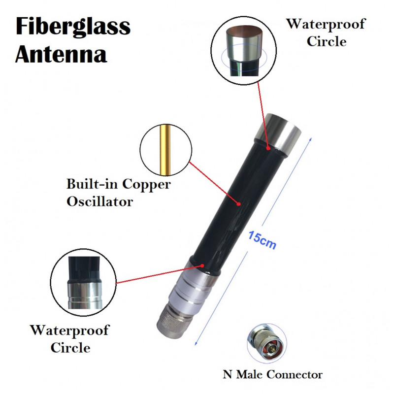 2.4GHz 10dBi Fiberglass Antenna With N Male St. + N Female St. With RG58 Cable (L-3Mtr) + SMA Male St. Connector